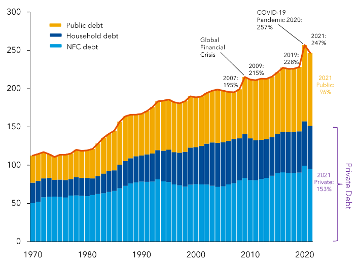 public-debt-1