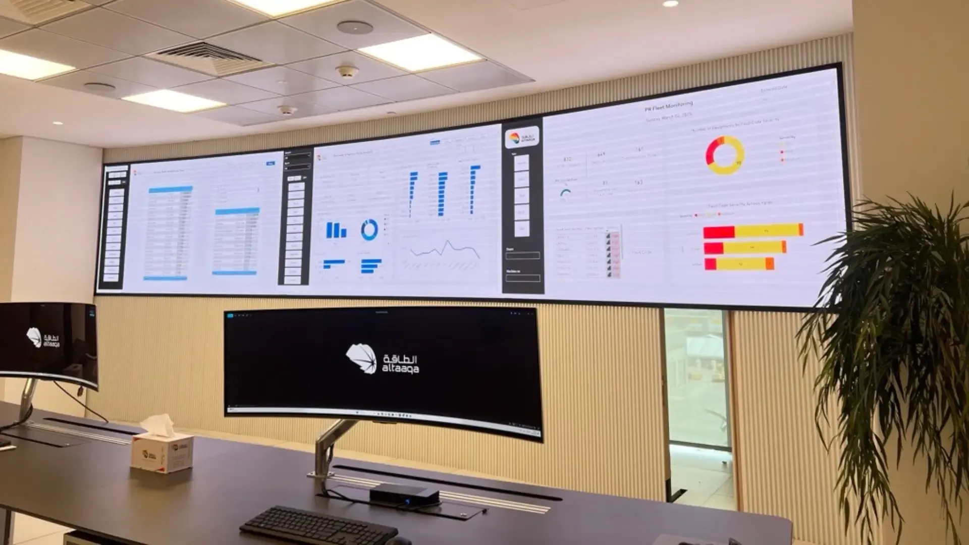 CommandCenter